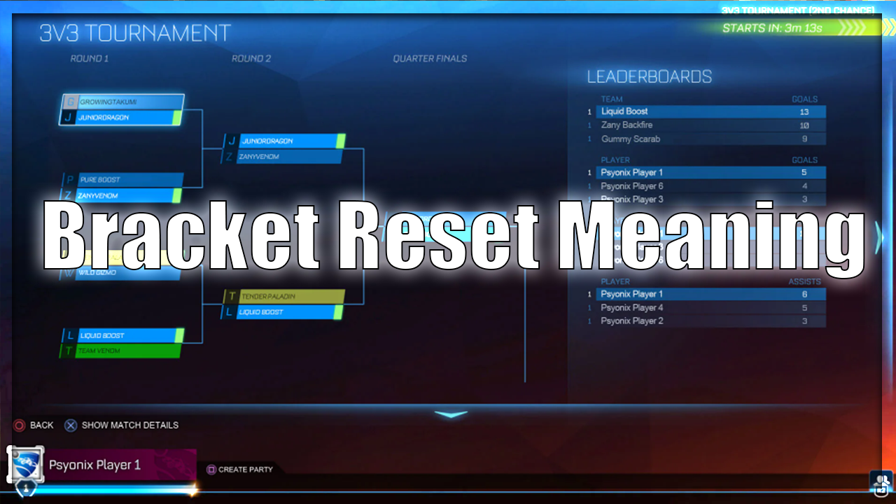 Bracket Reset in Rocket League Tournaments Meaning and Significance