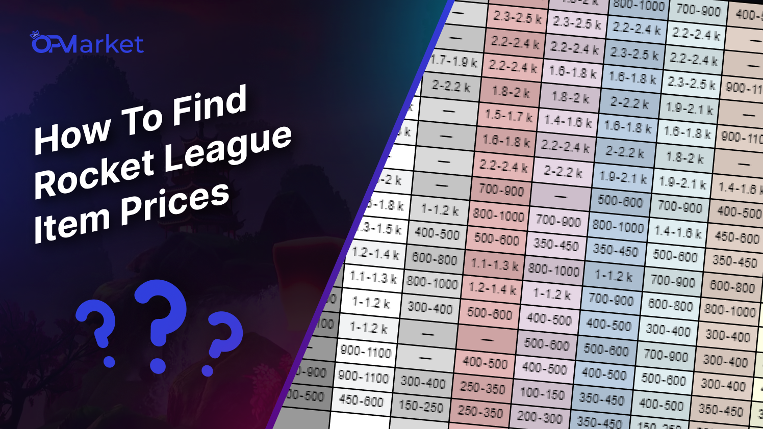 How To Find Rocket League Item Prices RL Insider Alternative OP.Market