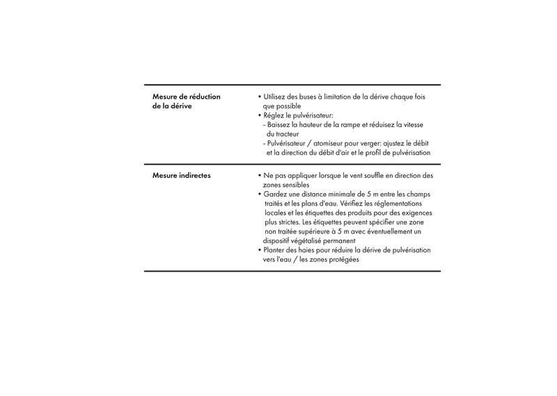 ASCENZA_DirectDriftingReduction_FR_PD_v02-01.png