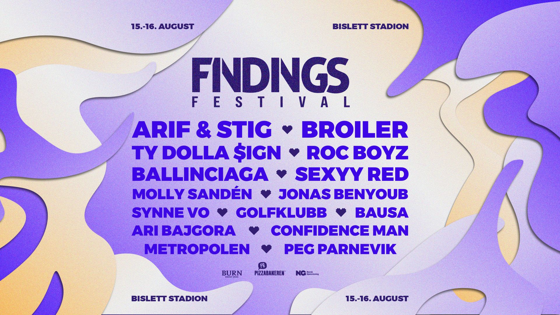 Findings 2025