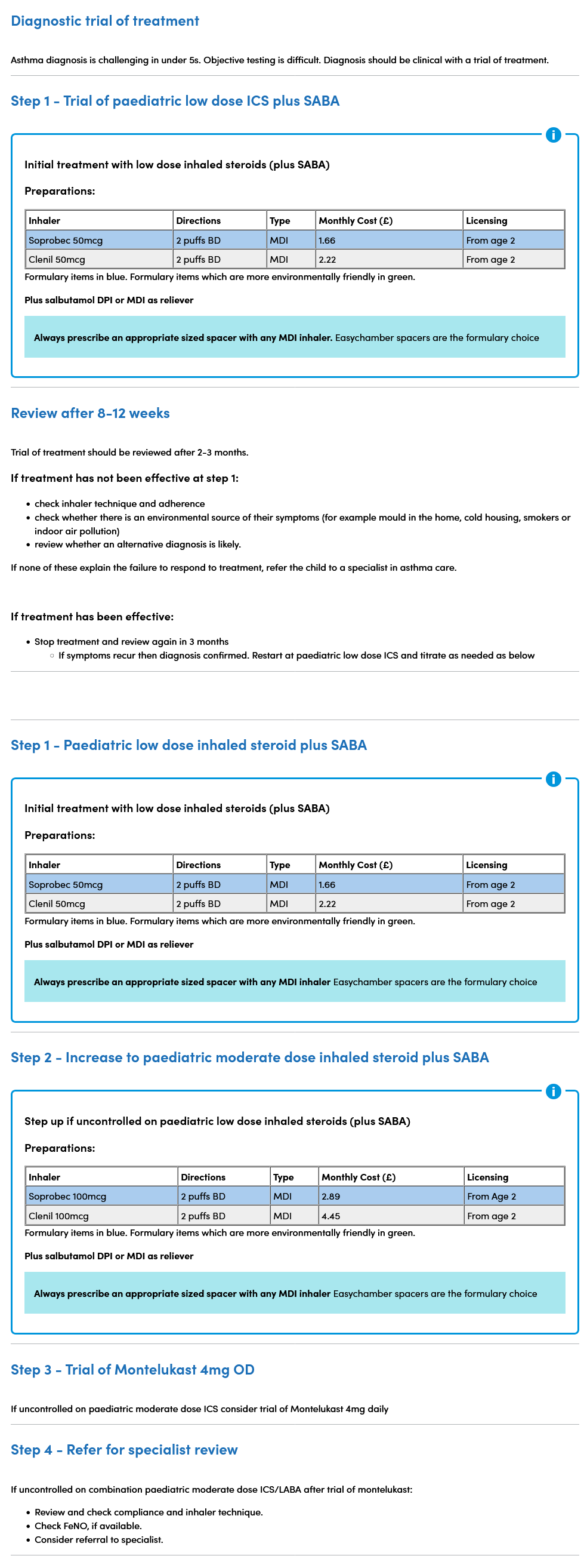 Flowchart detailing a diagnostic trial of treatment for pediatric asthma management, including steps for initial treatment with low-dose inhalers, review protocols, medication adjustments, and specialist referral guidelines.