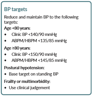 Information chart outlining blood pressure targets by age group, postural hypotension, and recommendations for frailty or multimorbidity with specific numerical BP values.