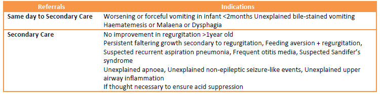 Table outlining medical referral guidelines, including indications for same day to secondary care and conditions requiring special attention in secondary care, such as persistent symptoms in infants and unexplained conditions in older children.