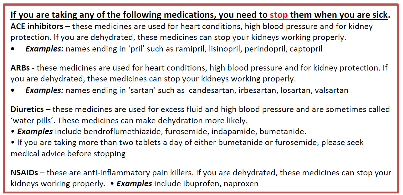 Informative guide on medications (ACE inhibitors, ARBs, diuretics, NSAIDs) that should be stopped when sick to prevent kidney damage, including examples and advice on dehydration risks.