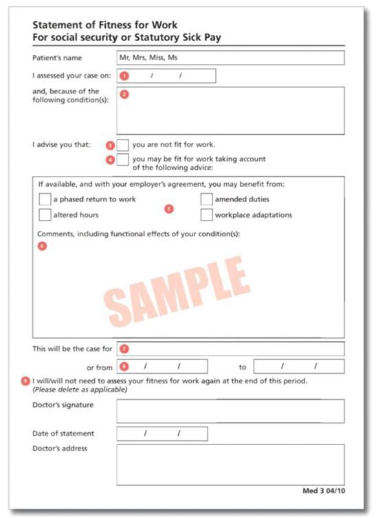 Sample form for a Statement of Fitness for Work noting patient details and doctor’s assessment on work fitness, with options for work adjustments and doctor’s signature at the bottom.