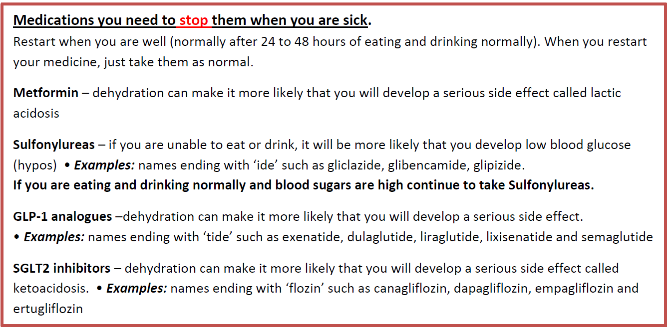 Information on medications that should be paused when ill, including Metformin, Sulfonylureas, GLP-1 analogues, and SGLT2 inhibitors, highlighting conditions and examples of each drug type.