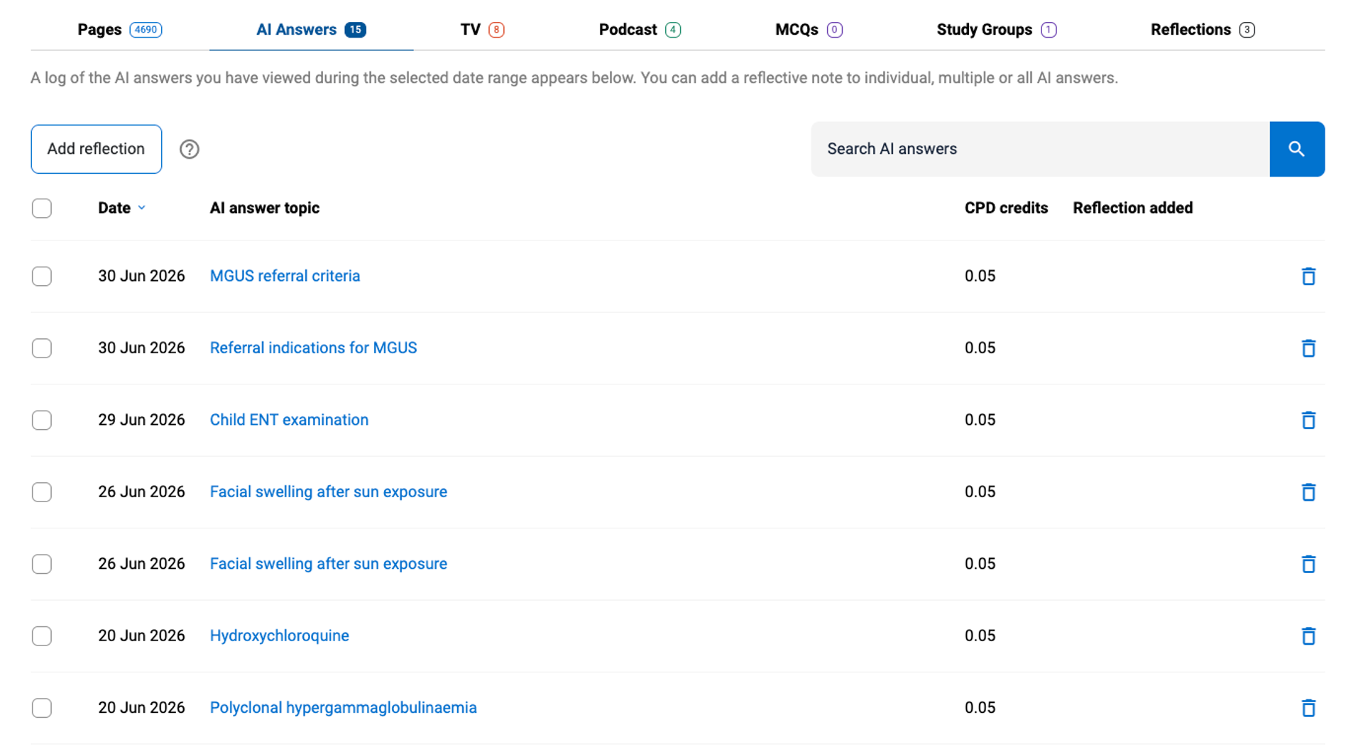 A log of AI answers, displaying dates, medical topics, CPD credits, and options to add reflections.