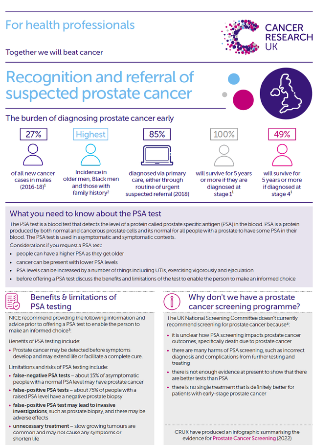 Raised PSA – GPnotebook
