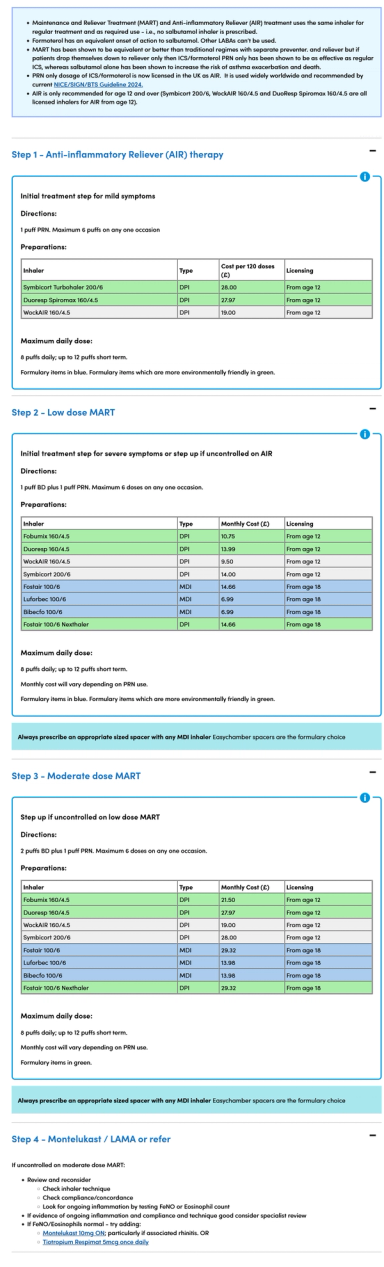 Management of chronic asthma in individuals aged 12 years and over ...