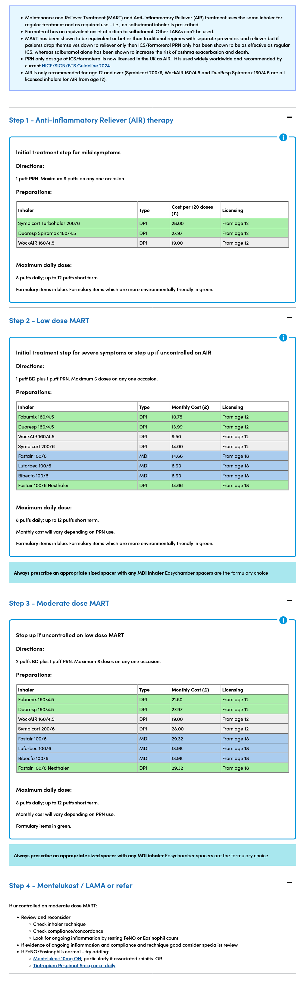 Detailed medical chart outlining step-by-step asthma treatment protocols including inhaler types, dosing instructions, and associated costs
