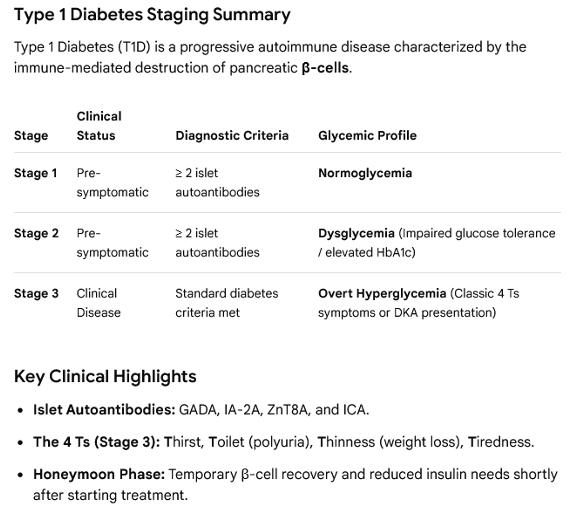 Type 1 Diabetes staging summary table detailing clinical status, diagnostic criteria, and glycemic profile for 3 stages, with key clinical highlights.