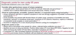 Urinary tract infection: Management of UTIs in men – GPnotebook ...