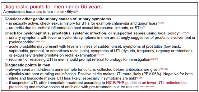 Urinary tract infection: Management of UTIs in men – GPnotebook ...