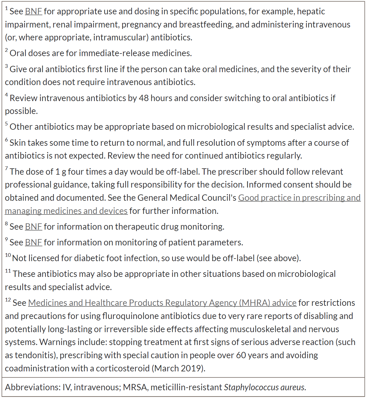 Text document listing guidelines for antibiotic usage, addressing specific populations and conditions, with references to medical standards and monitoring processes.