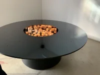 The Company You Keep