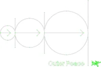 The Company You Keep