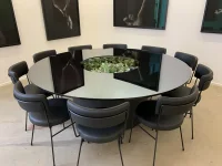 The Company You Keep