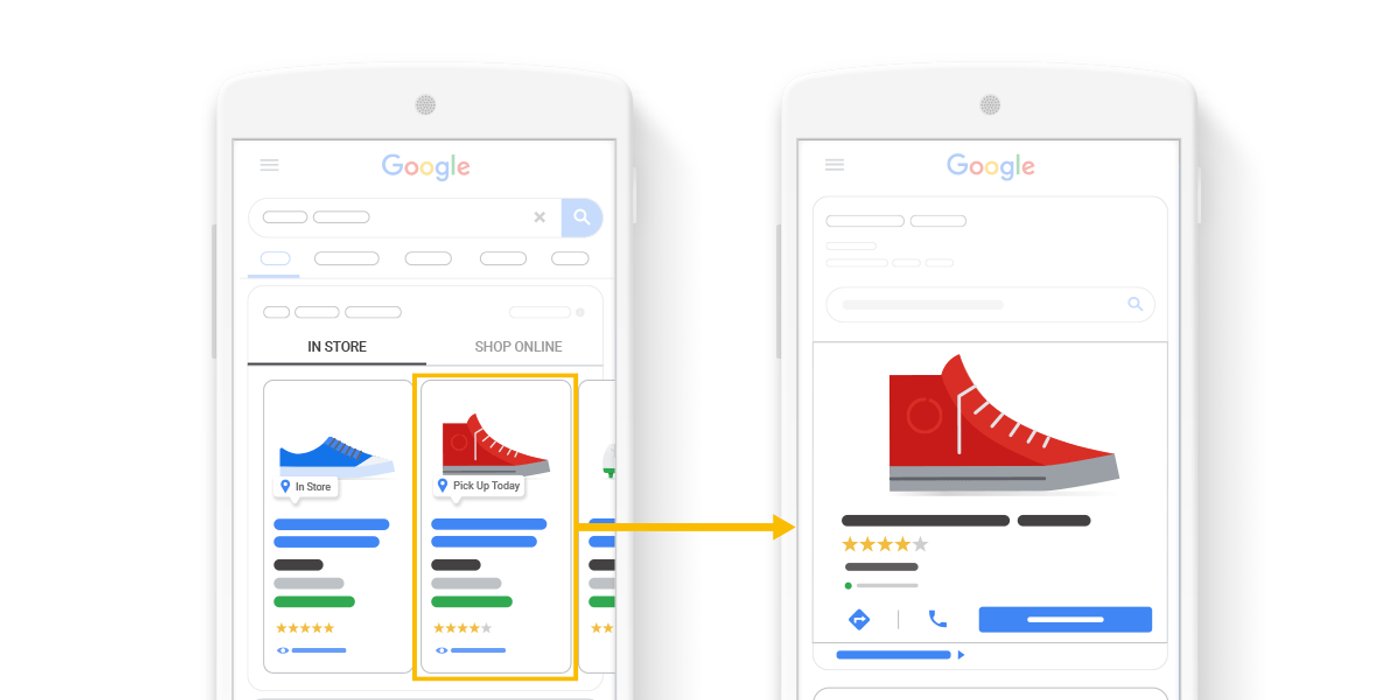 lokale-winkelvoorraad-google-shopping
