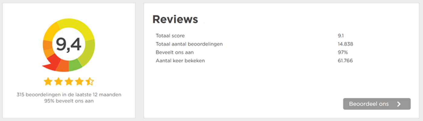 Klantreview uitnodigingen verdelen over Trustpilot, Kiyoh en Google