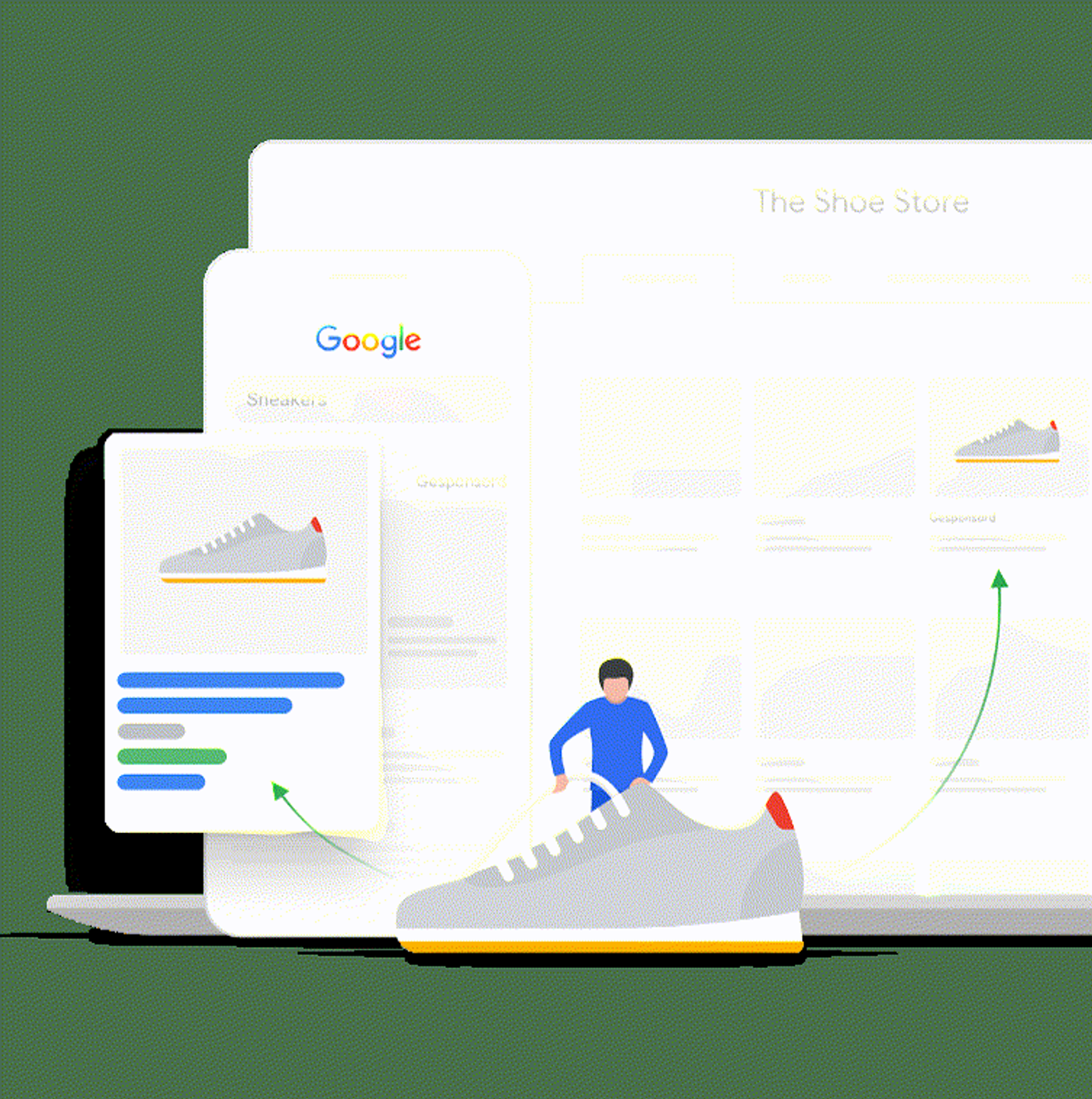 Google Shopping campagnes met partners