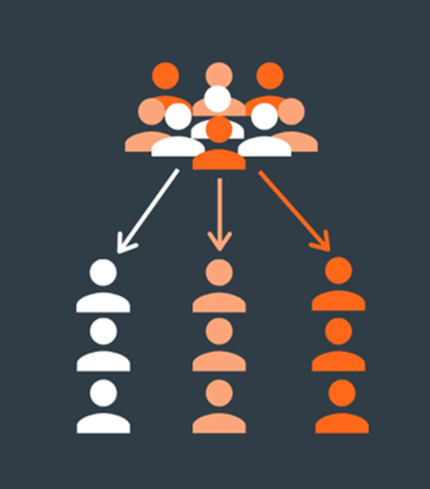 Segmenteren e-mailmarketing retail