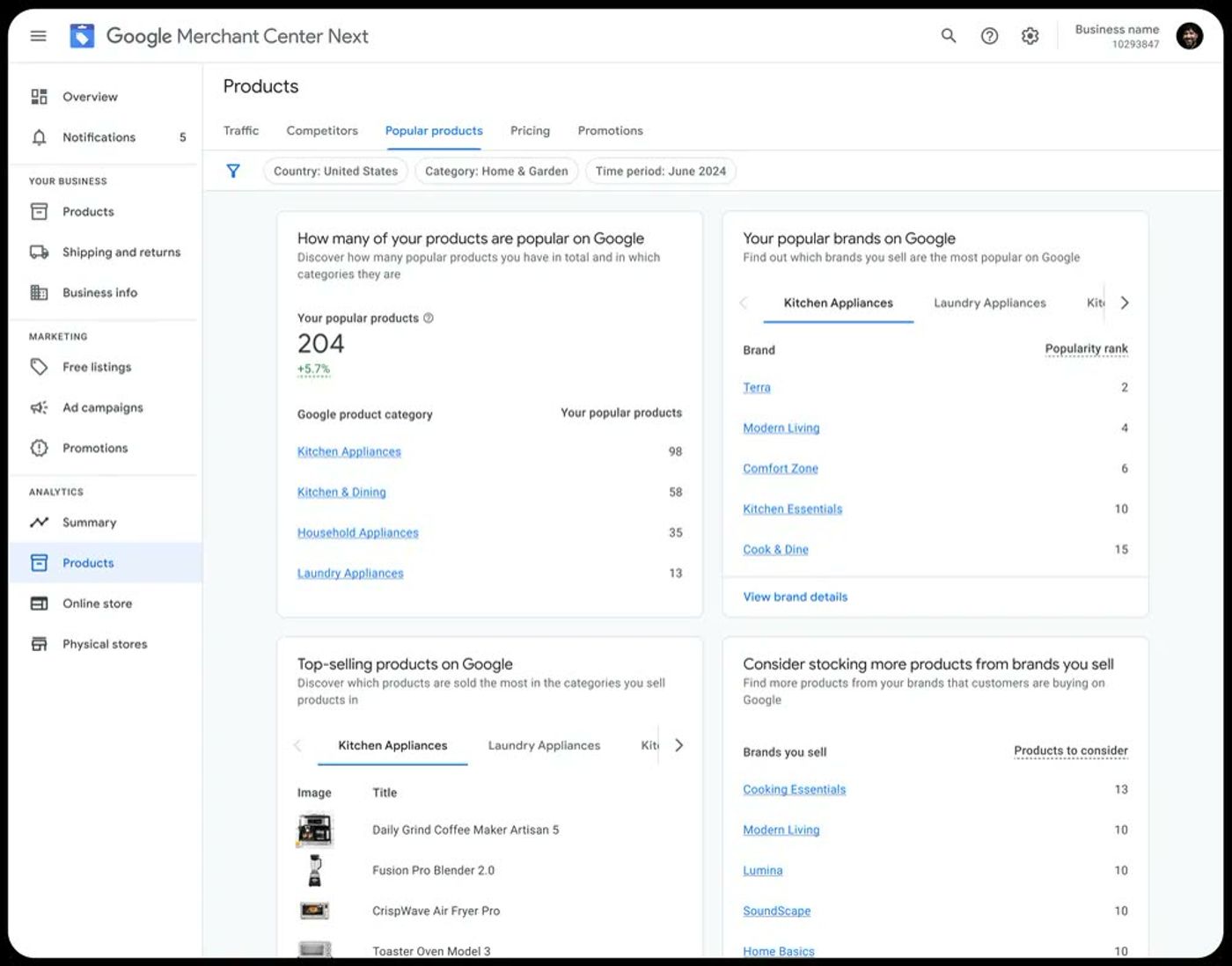 Verbeter je retailstrategie met het nieuwe Google Merchant Center