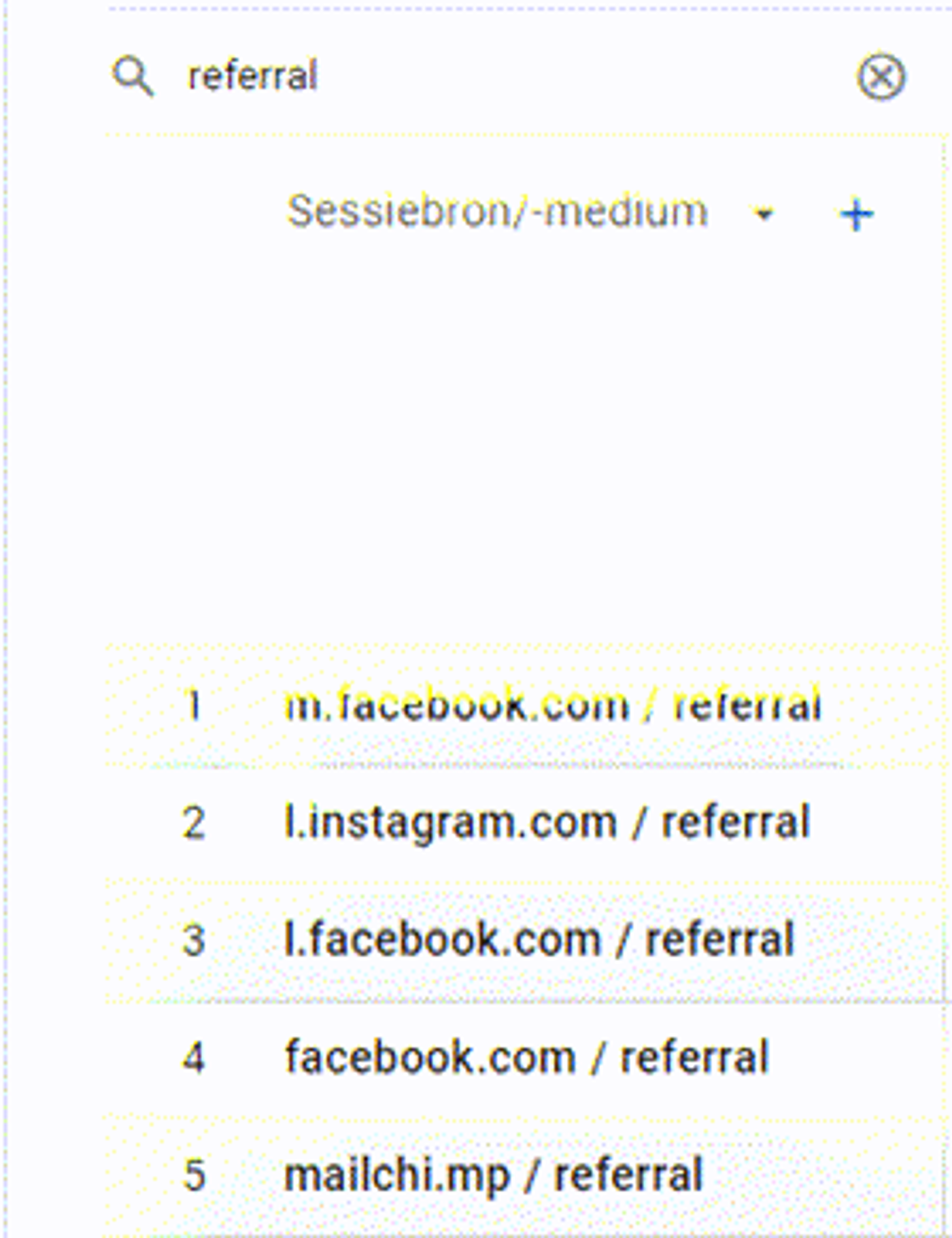 referrals ga4
