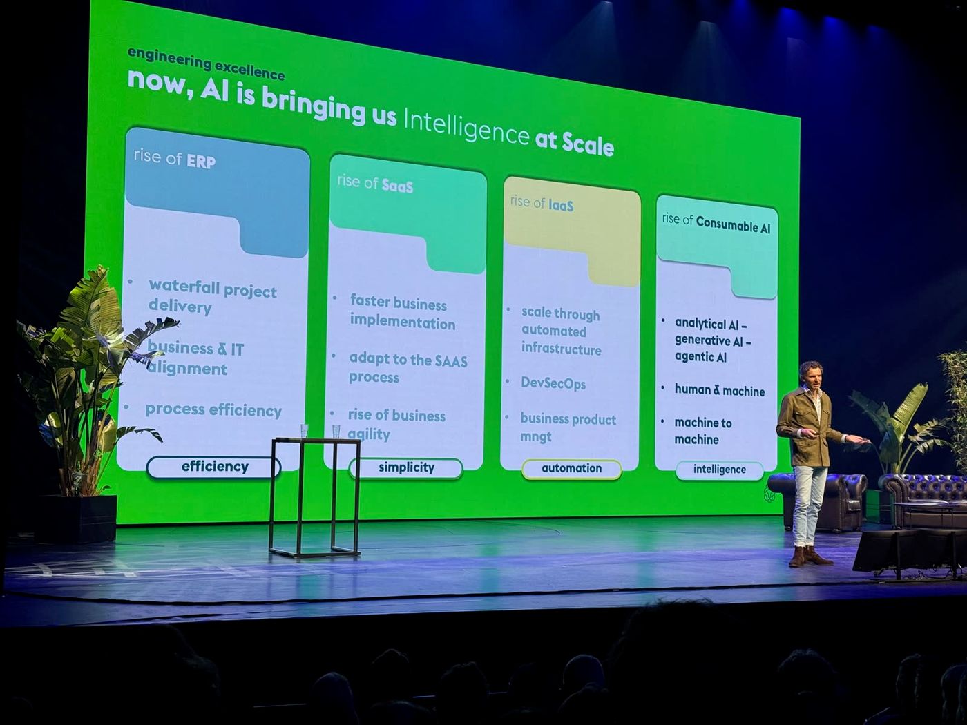 RetailTrends Tech 2025 – Stay ahead of the future