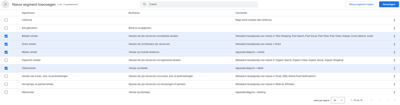 Segmentatie in GA4 funnel analyse