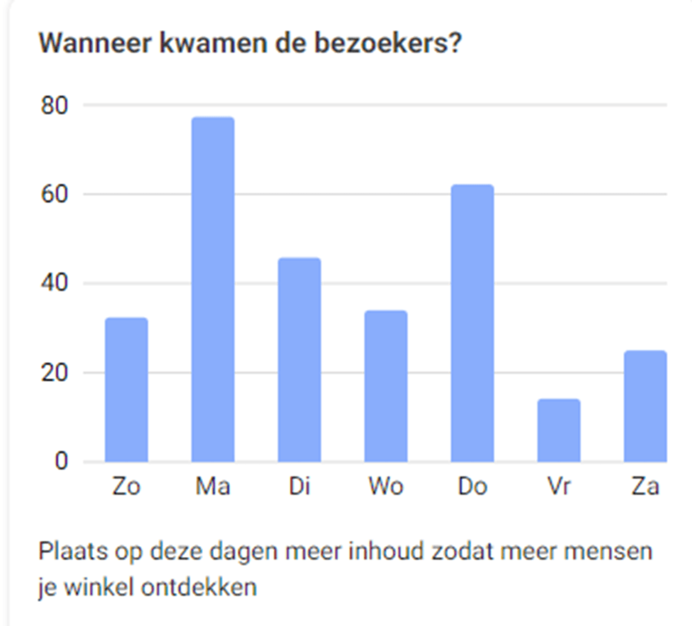 Waarom de Facebook/Instagram winkel voor retailers zo belangrijk is