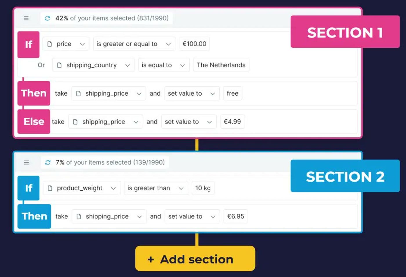 Rule sections in Channable