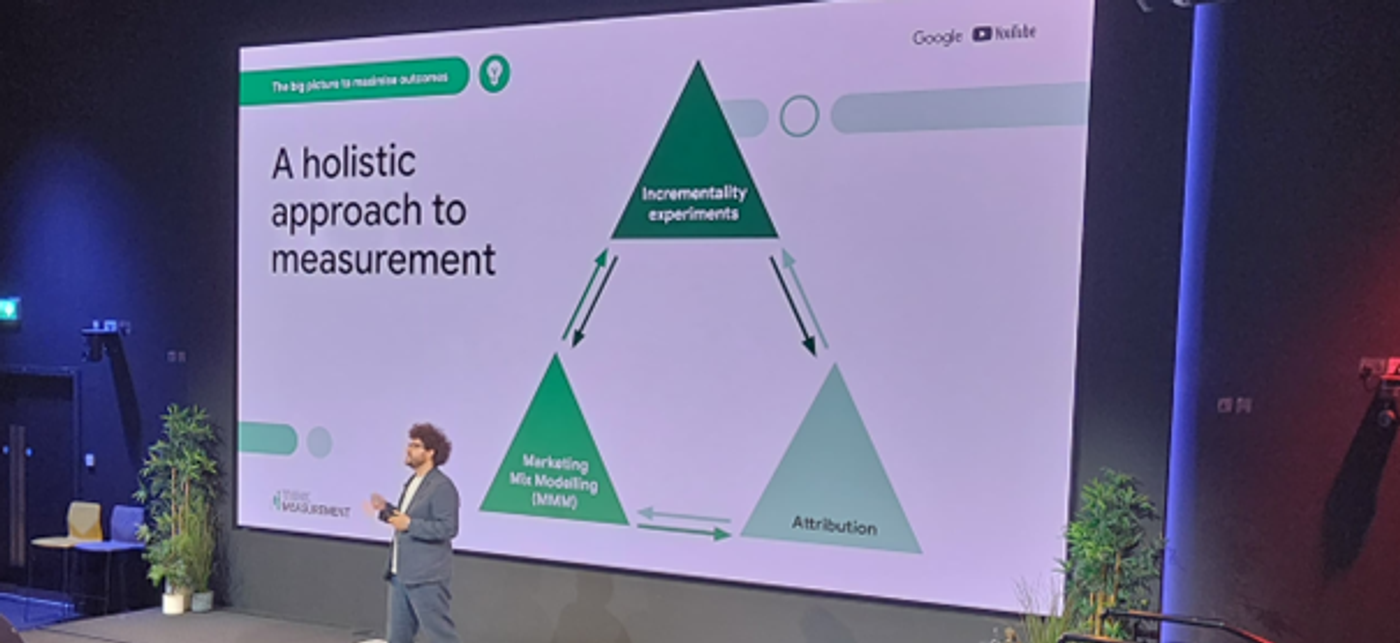 Marketing Mix Modeling Funnel