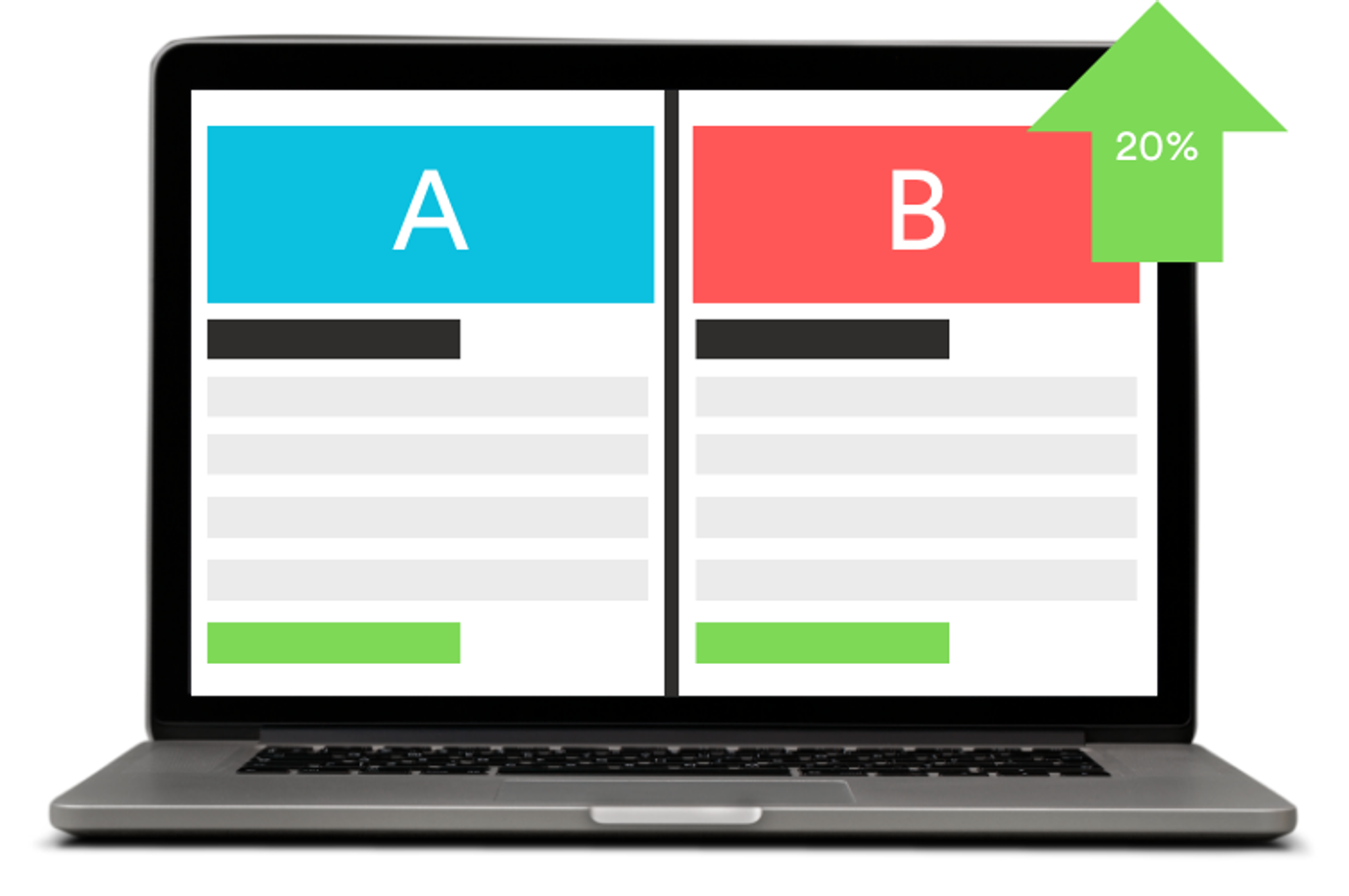 A/B testen in e-mailmarketing