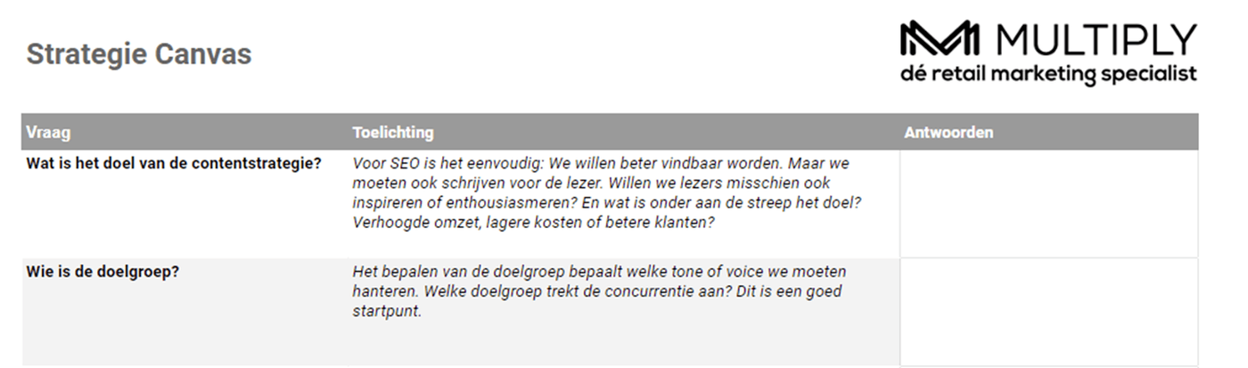 Contentstrategie