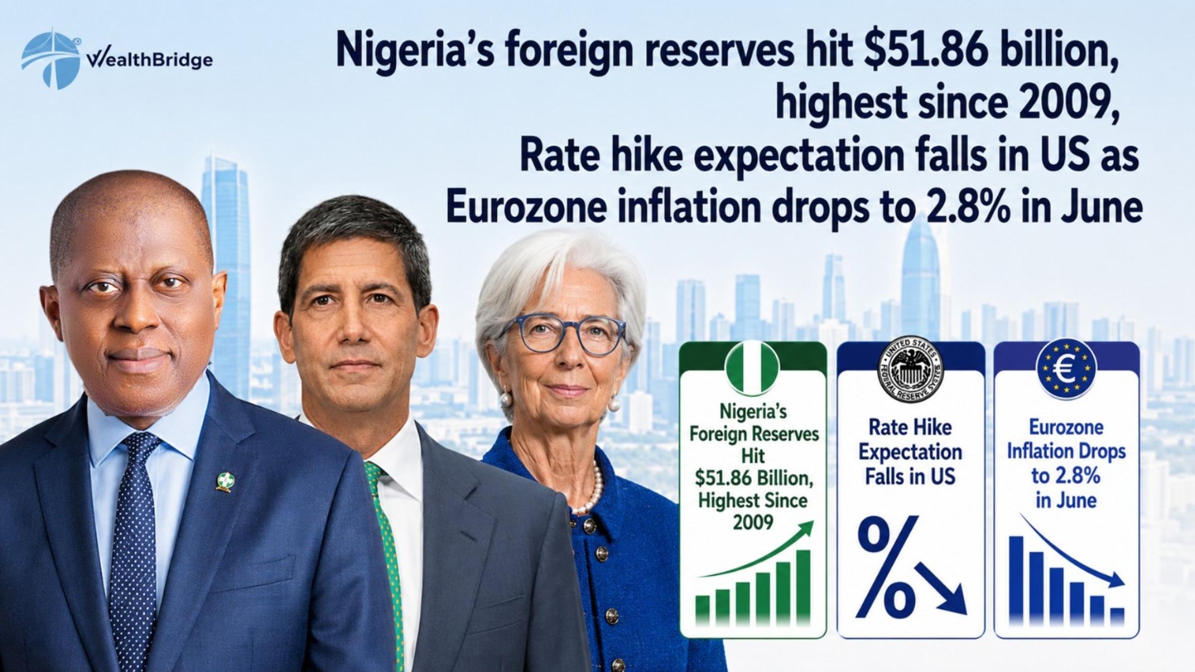 Cover of Market and Economic Update 13rd July - 17th July 2026
