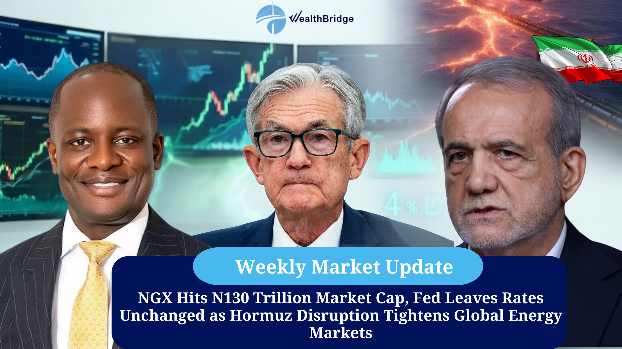 Cover of Market and Economic Update (14th - 20th March 2026)