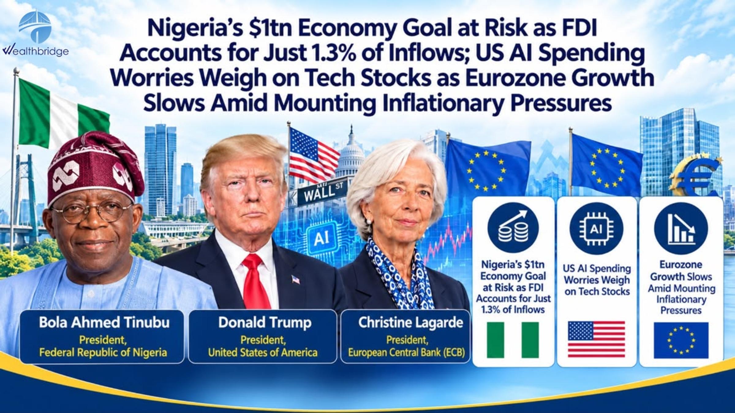 Cover of Market and Economic Update (19th October - 23rd October)