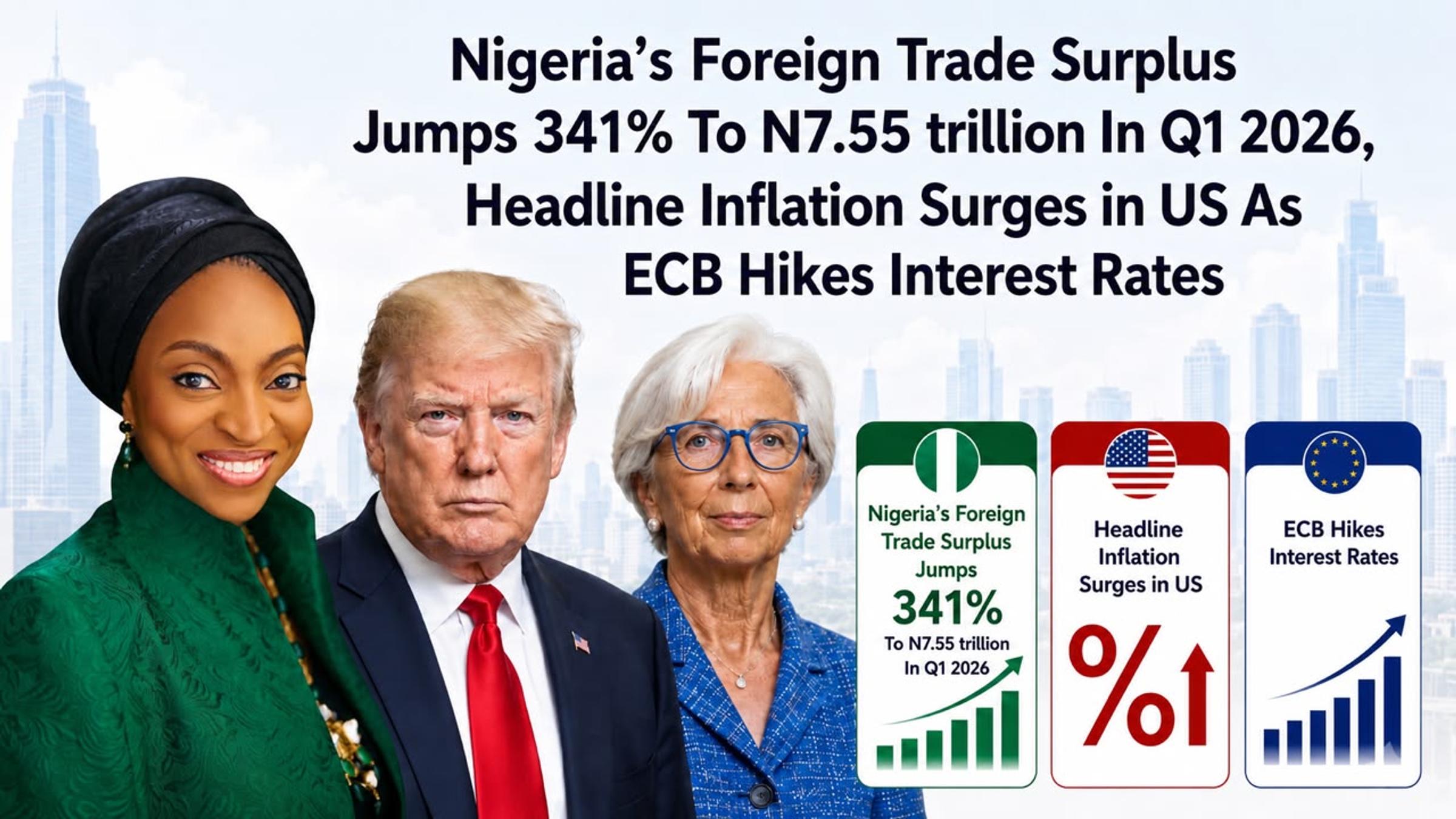 economic intelligence and advisory file titled: Market and Economic Update (6th - 12th June 2027) for date: 2026-06-15