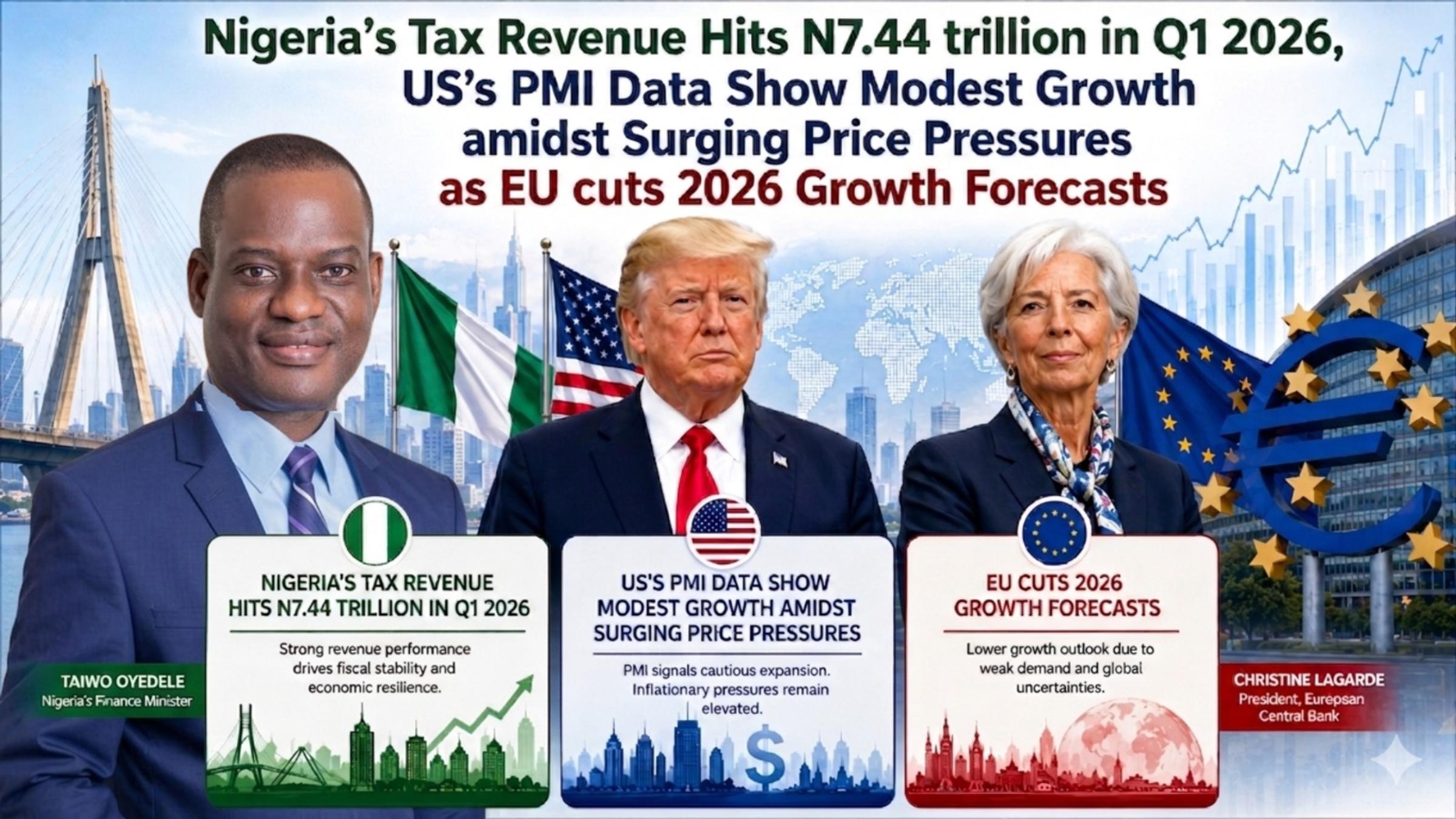 economic intelligence and advisory file titled: Market  Economic Review (18th - 22nd May 2026).pdf for date: 2026-05-25