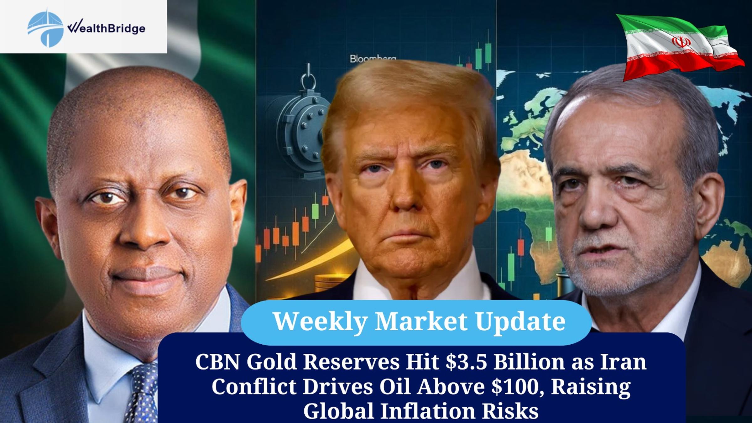 Cover of Market and Economic Update (7th - 13th March 2026)