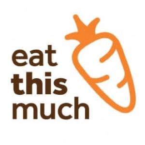 Eat This Much