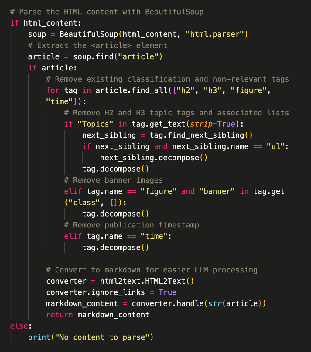 A Python `for` loop that removes topic tags, decorative headers, and timestamps from article HTML code. The resulting code is subsequently transformed into Markdown. 
