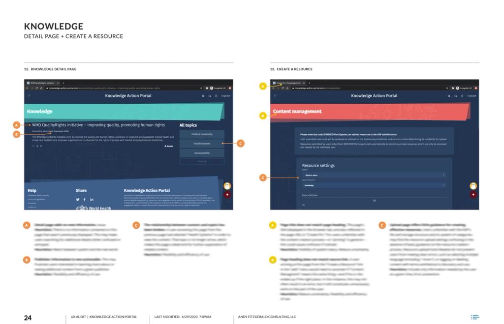 An excerpt of the WHO KAP best practices usability assessment