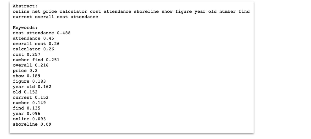 TF-IDF terms for Shoreline College