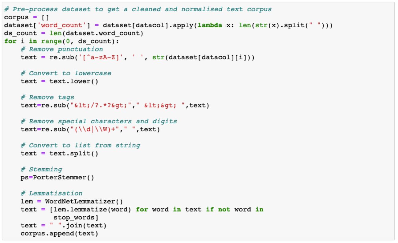 Script block for stemming and lemmatizing corpus