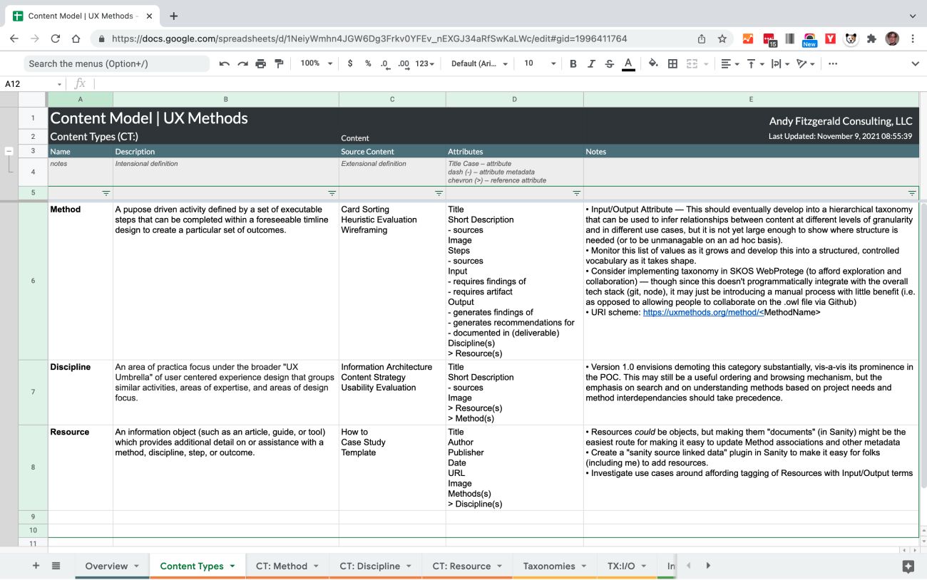 Screenshot of a spreadsheet showing an overview of the UX Methods content types