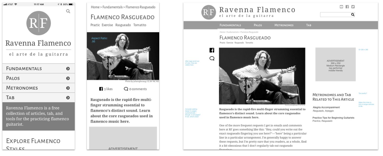 Wireframes of the redesigned Ravenna Flamenco site showing an article detail page
