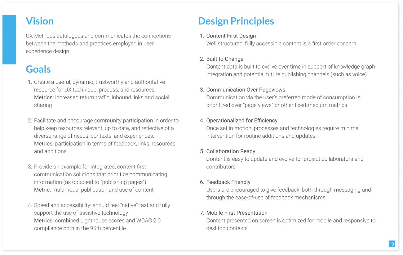 Document detailing the vision, goals, and design principles for UX Methods