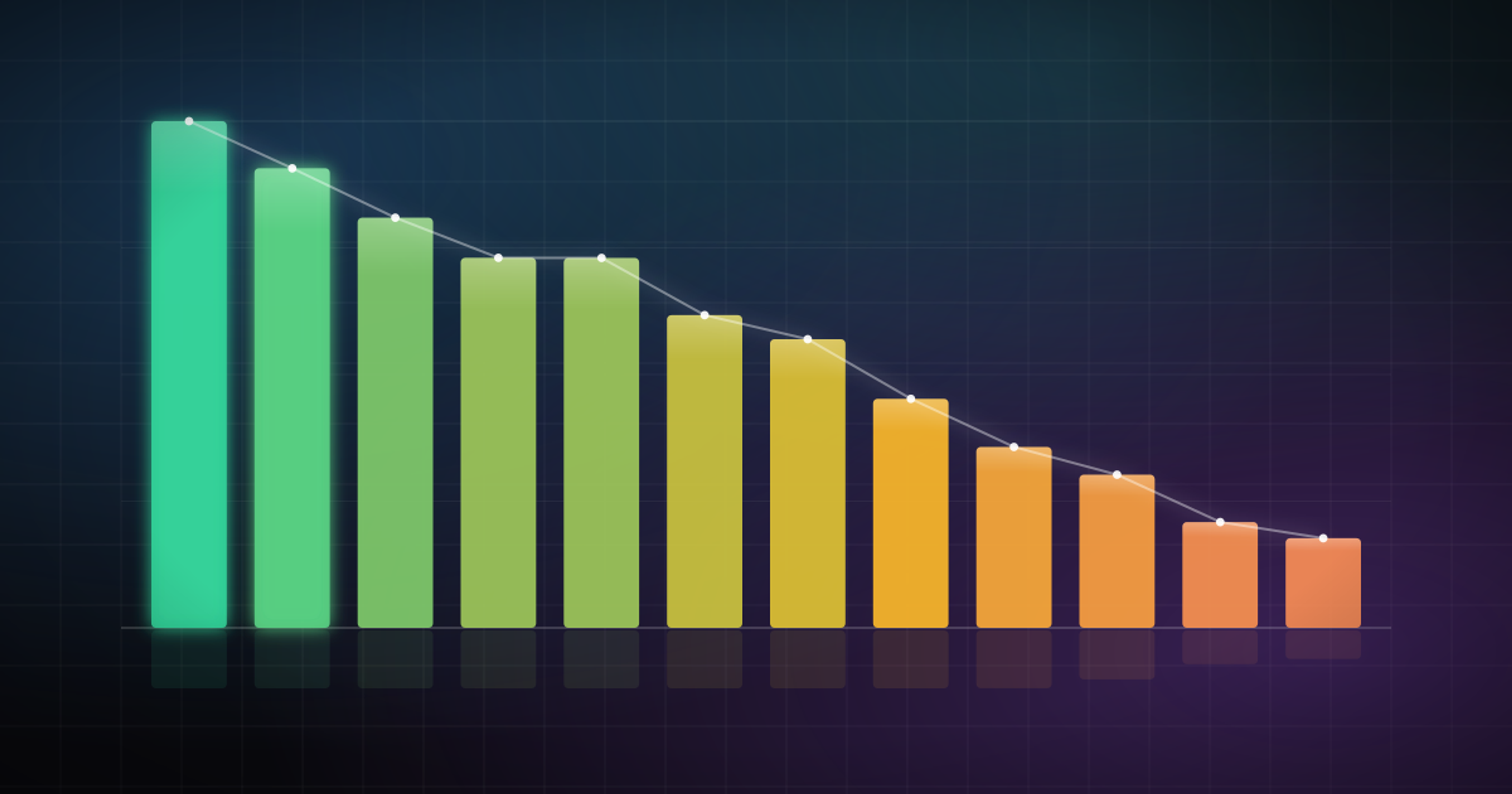 Carrier Retention Risk Scorecards Q2 2026 cover
