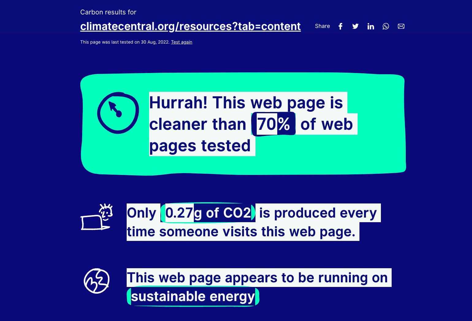 Calculations on Website Carbon Calculator for Resources page of Climate Central